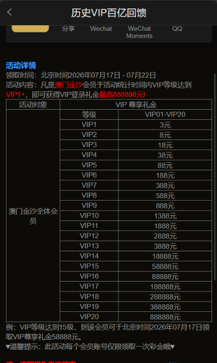 【金沙4208-等级vip回馈】