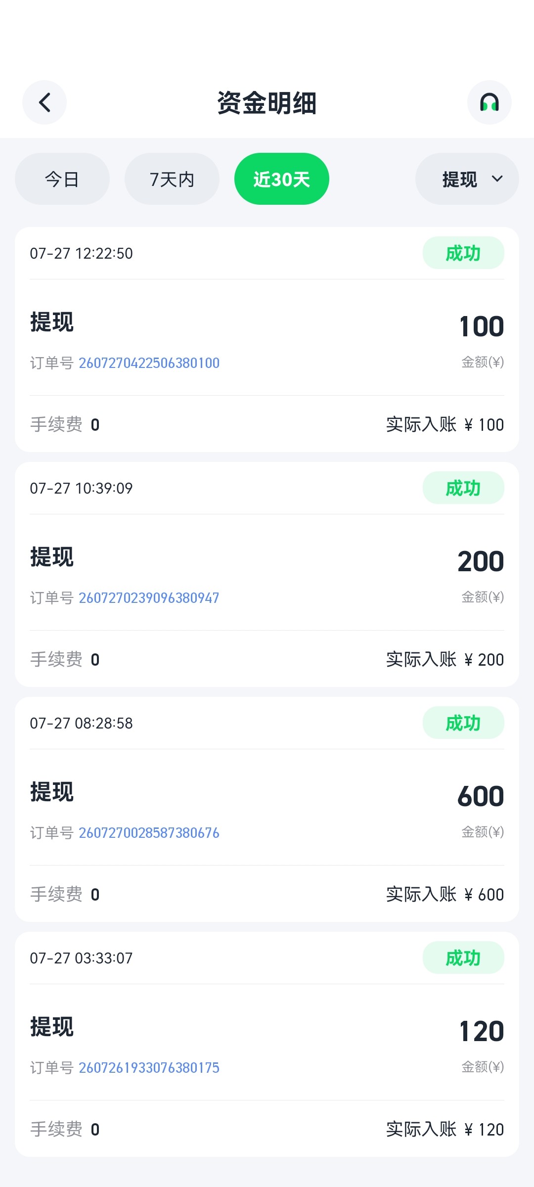 传奇大水