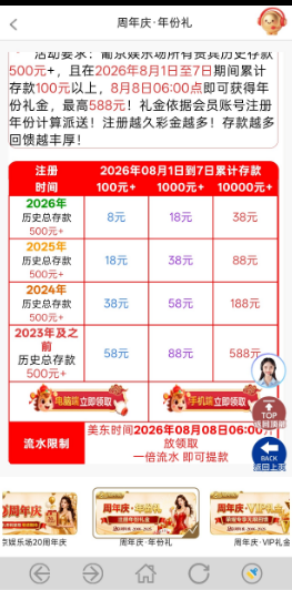 【新葡京8733】周年庆活动